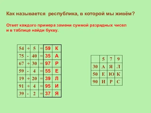 Как называется республика, в которой мы живём? Ответ каждого примера замени суммой