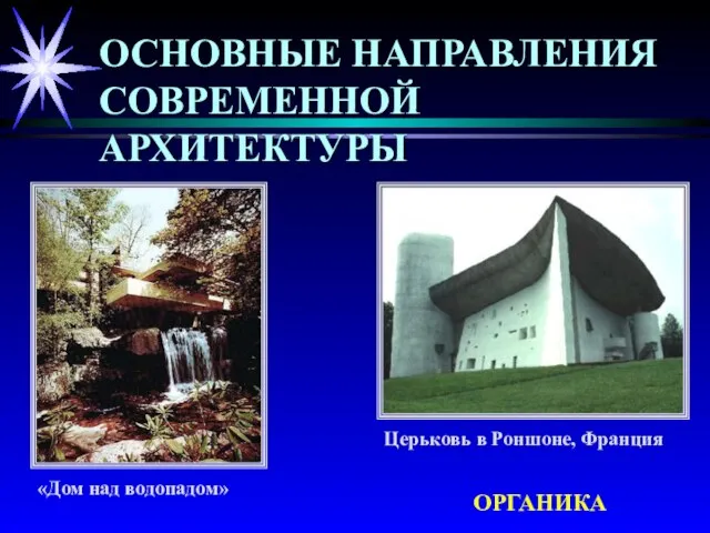 ОСНОВНЫЕ НАПРАВЛЕНИЯ СОВРЕМЕННОЙ АРХИТЕКТУРЫ Церьковь в Роншоне, Франция «Дом над водопадом» ОРГАНИКА