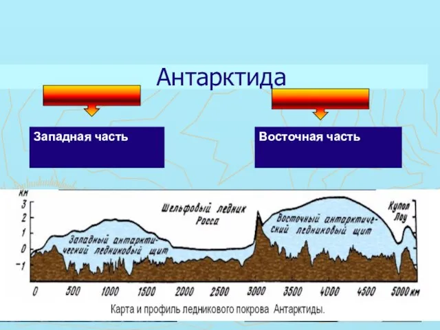 Антарктида Западная часть Восточная часть