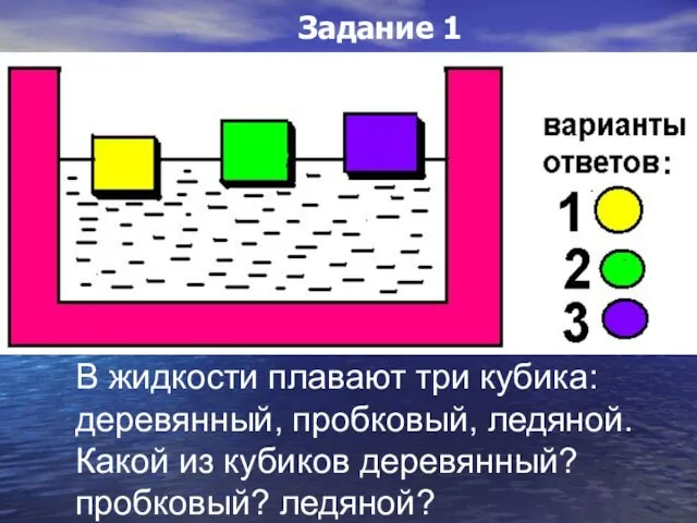 В жидкости плавают три кубика: деревянный, пробковый, ледяной. Какой из кубиков деревянный? пробковый? ледяной? Задание 1