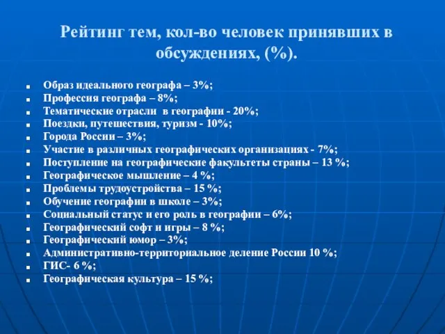 Рейтинг тем, кол-во человек принявших в обсуждениях, (%). Образ идеального географа –