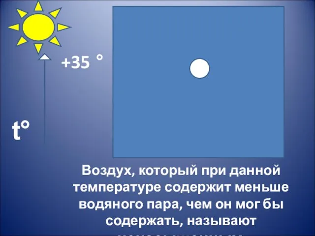 Воздух, который при данной температуре содержит меньше водяного пара, чем он мог