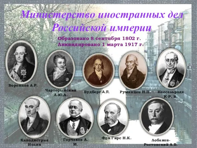 Министерство иностранных дел Российской империи Образовано 8 сентября 1802 г. Ликвидировано 1