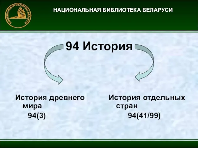 НАЦИОНАЛЬНАЯ БИБЛИОТЕКА БЕЛАРУСИ 94 История История древнего мира 94(3) История отдельных стран 94(41/99)