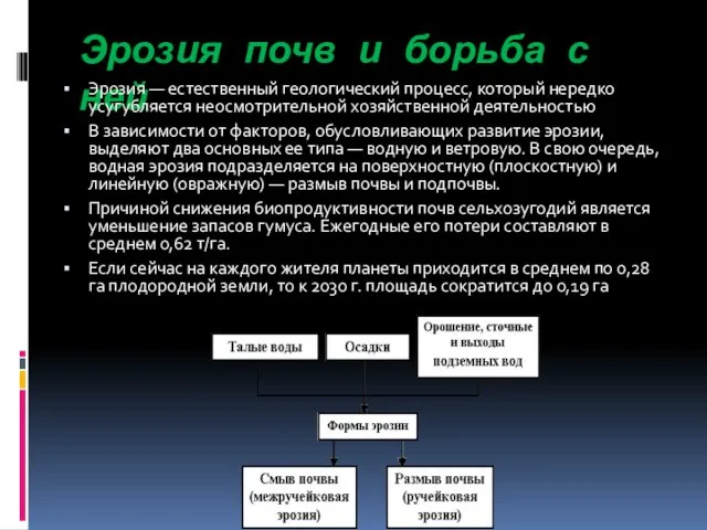 Эрозия почв и борьба с ней Эрозия — естественный геологический процесс, который