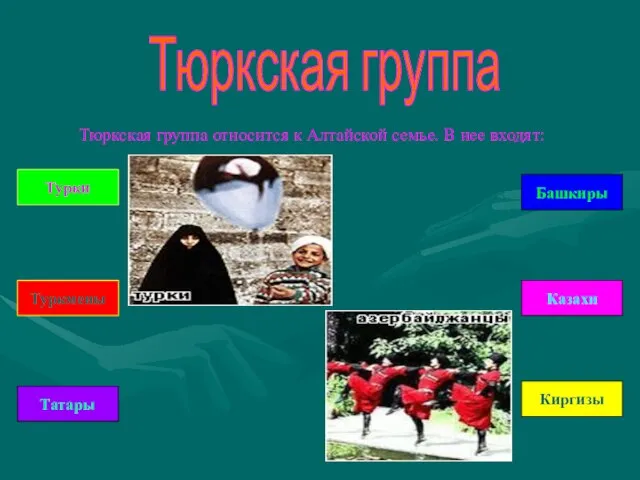 Тюркская группа Тюркская группа относится к Алтайской семье. В нее входят: Татары