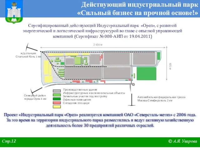 Действующий индустриальный парк «Сильный бизнес на прочной основе!» Сертифицированный действующий Индустриальный парк