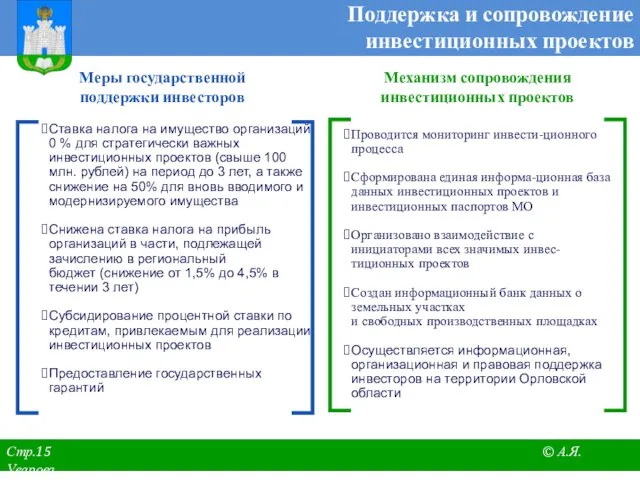 Меры государственной поддержки инвесторов Механизм сопровождения инвестиционных проектов Ставка налога на имущество