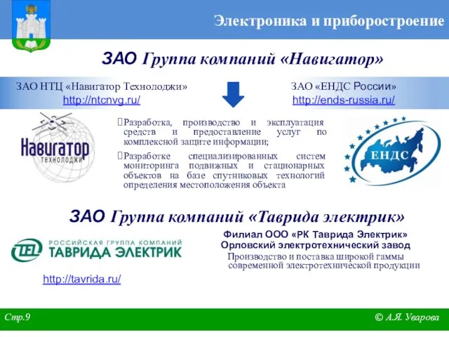 ЗАО Группа компаний «Навигатор» Электроника и приборостроение ЗАО НТЦ «Навигатор Технолоджи» http://ntcnvg.ru/