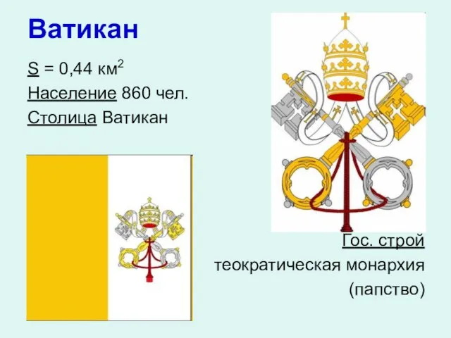 Ватикан S = 0,44 км2 Население 860 чел. Столица Ватикан Гос. строй теократическая монархия (папство)