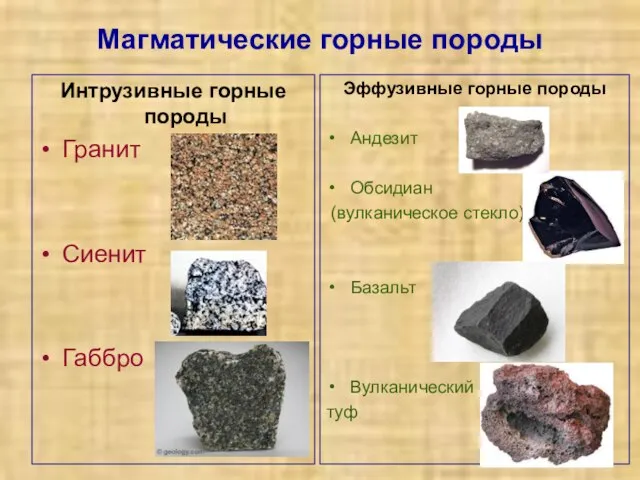 Магматические горные породы Интрузивные горные породы Гранит Сиенит Габбро Эффузивные горные породы