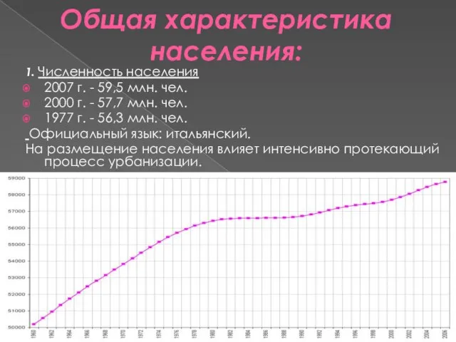 Общая характеристика населения: 1. Численность населения 2007 г. - 59,5 млн. чел.