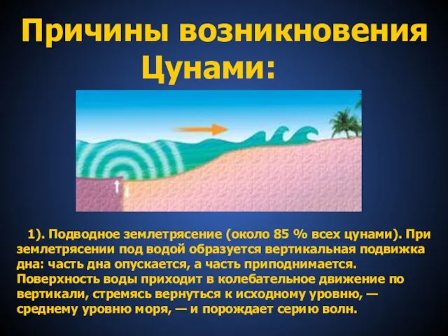 Причины возникновения Цунами: 1). Подводное землетрясение (около 85 % всех цунами). При