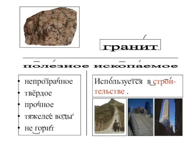 непрозрачное твёрдое прочное тяжелее воды не горит Используется в строи- тельстве . гранит