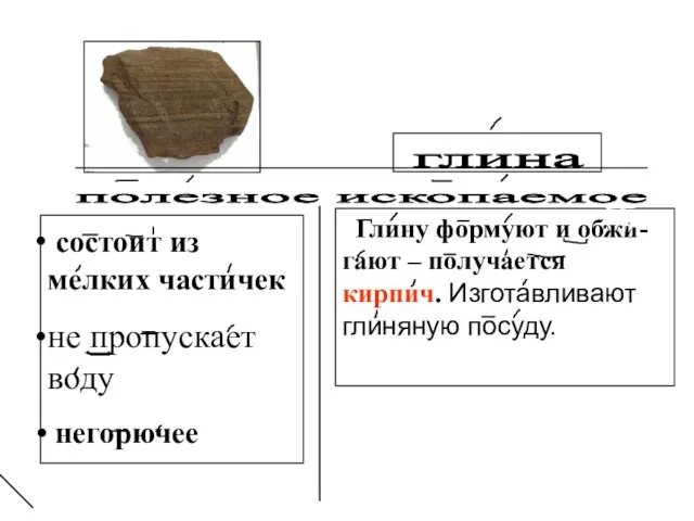 состоит из мелких частичек не пропускает воду негорючее глина Глину формуют и