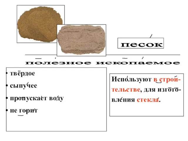 твёрдое сыпучее пропускает воду не горит песок Используют в строи- тельстве, для изгото- вления стекла.