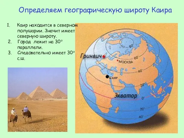 КАИР Определяем географическую широту Каира Каир находится в северном полушарии. Значит имеет