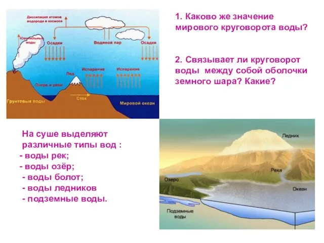 1. Каково же значение мирового круговорота воды? 2. Связывает ли круговорот воды