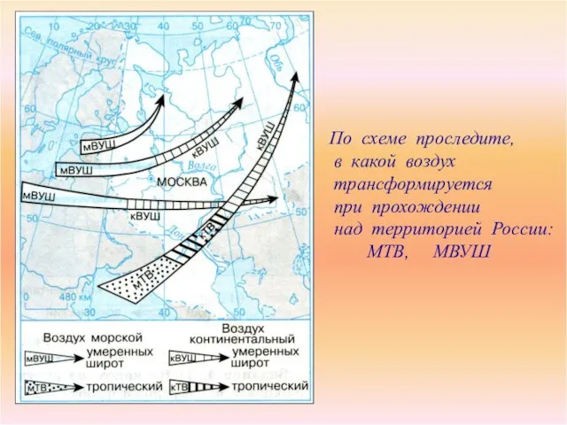 По схеме проследите, в какой воздух трансформируется при прохождении над территорией России: МТВ, МВУШ