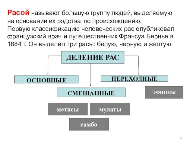 Расой называют большую группу людей, выделяемую на основании их родства по происхождению.