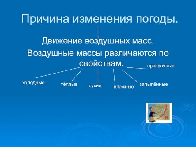 Причина изменения погоды. Движение воздушных масс. Воздушные массы различаются по свойствам. холодные