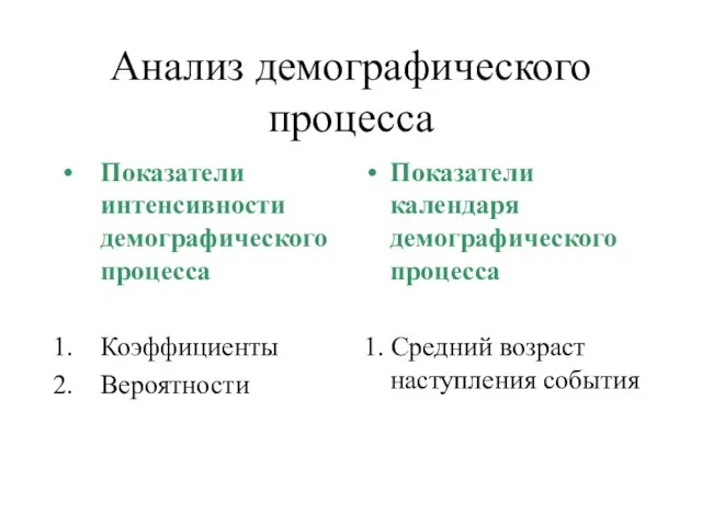 Анализ демографического процесса Показатели интенсивности демографического процесса Коэффициенты Вероятности Показатели календаря демографического