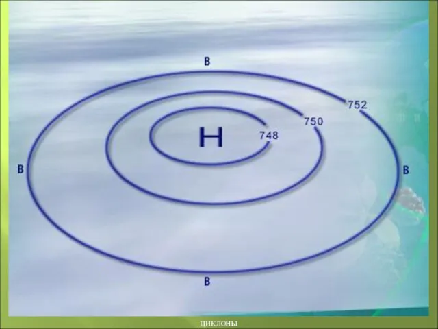 ЦИКЛОНЫ