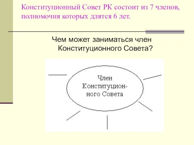 Конституционный Совет РК состоит из 7 членов, полномочия которых длятся 6 лет.