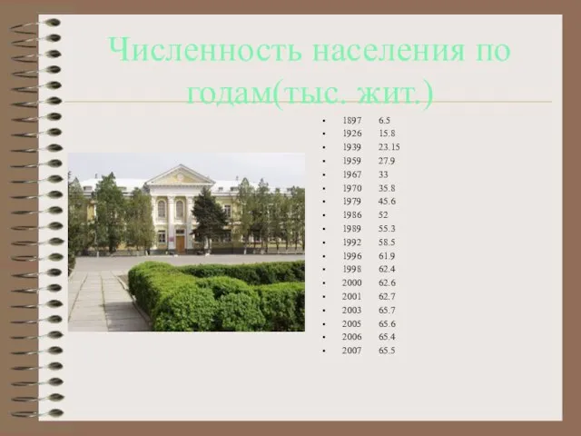 Численность населения по годам(тыс. жит.) 1897 6.5 1926 15.8 1939 23.15 1959