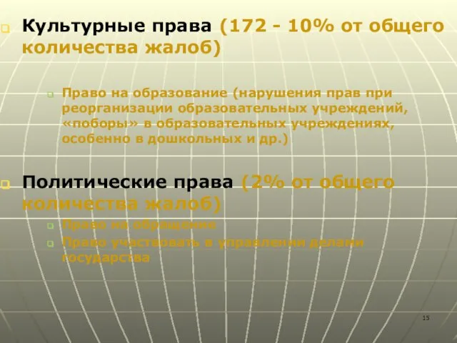 Культурные права (172 - 10% от общего количества жалоб) Право на образование