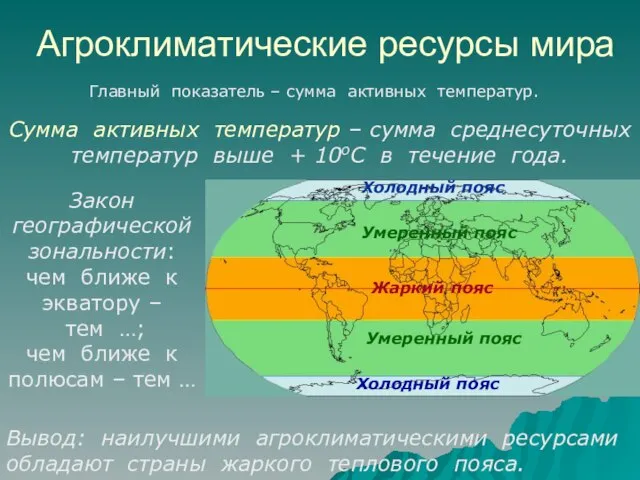 Агроклиматические ресурсы мира Главный показатель – сумма активных температур. Сумма активных температур