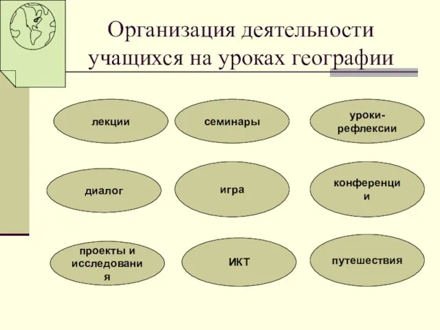 Организация деятельности учащихся на уроках географии лекции диалог проекты и исследования семинары