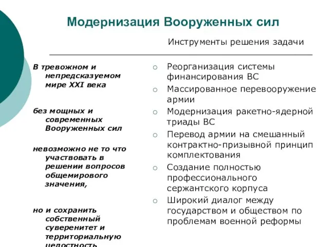 Модернизация Вооруженных сил В тревожном и непредсказуемом мире XXI века без мощных