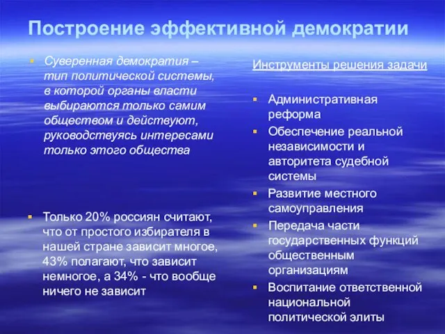 Построение эффективной демократии Суверенная демократия – тип политической системы, в которой органы