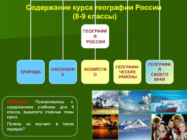 Содержание курса географии России (8-9 классы) Задание: Познакомьтесь с содержанием учебника для