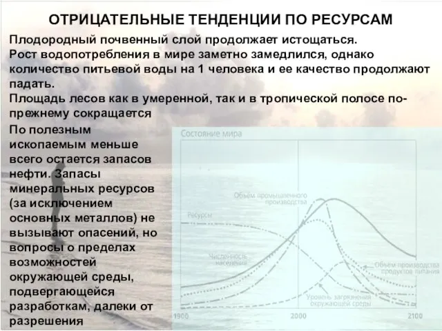 ОТРИЦАТЕЛЬНЫЕ ТЕНДЕНЦИИ ПО РЕСУРСАМ Плодородный почвенный слой продолжает истощаться. Рост водопотребления в