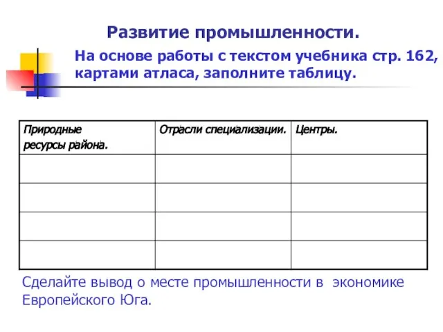 Развитие промышленности. На основе работы с текстом учебника стр. 162, картами атласа,