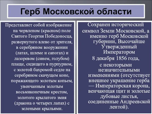 Герб Московской области Представляет собой изображение на червленом (красном) поле Святого Георгия