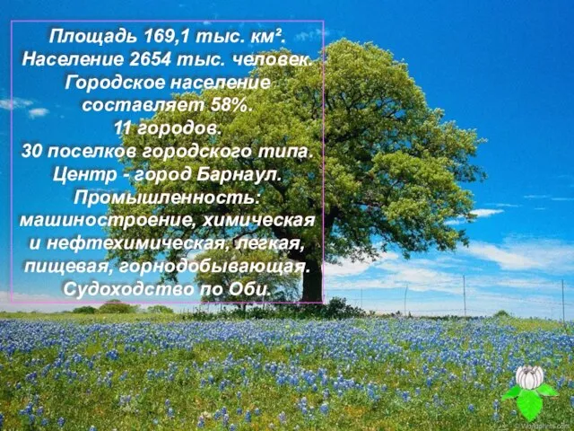 Площадь 169,1 тыс. км². Население 2654 тыс. человек. Городское население составляет 58%.