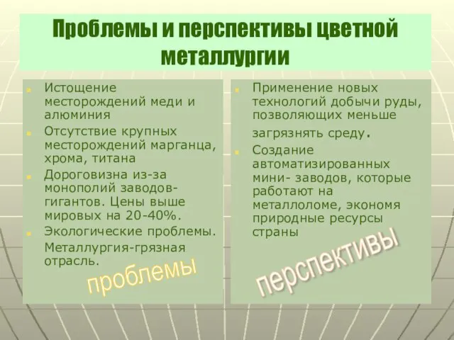 Проблемы и перспективы цветной металлургии Истощение месторождений меди и алюминия Отсутствие крупных