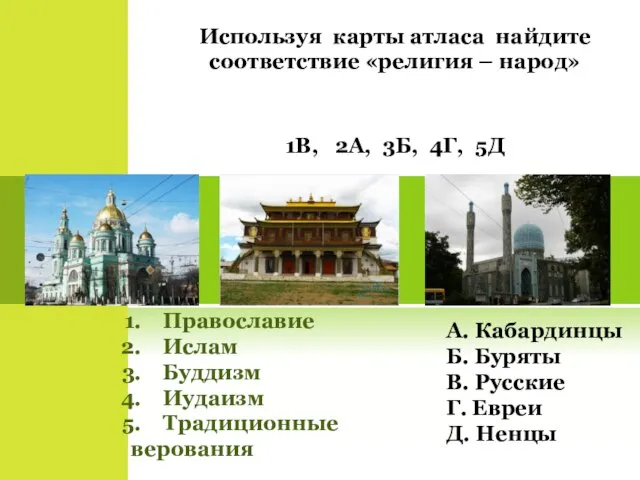 Используя карты атласа найдите соответствие «религия – народ» Православие Ислам Буддизм Иудаизм