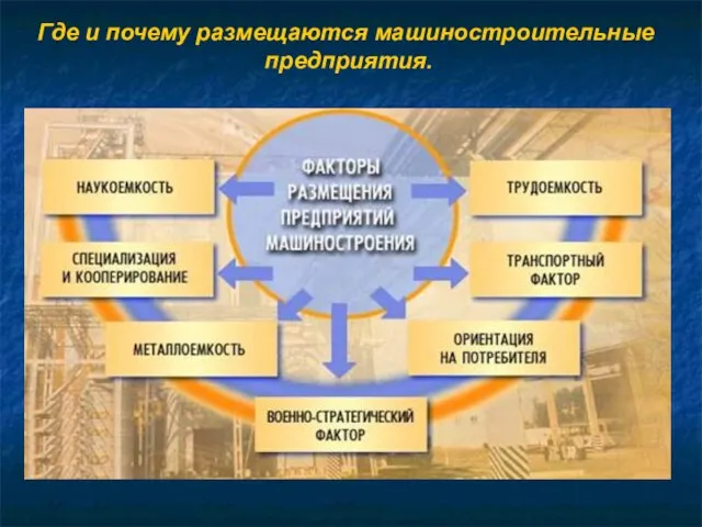 Где и почему размещаются машиностроительные предприятия.