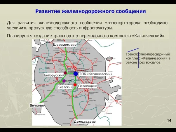 Развитие железнодорожного сообщения Для развития железнодорожного сообщения «аэропорт-город» необходимо увеличить пропускную способность