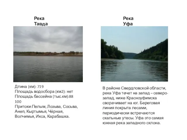 Река Тавда Длина (км): 719 Площадь водосбора (км2): нет Площадь бассейна (тыс.км):88