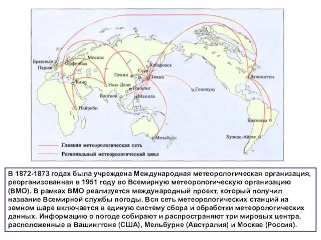 В 1872-1873 годах была учреждена Международная метеорологическая организация, реорганизованная в 1951 году