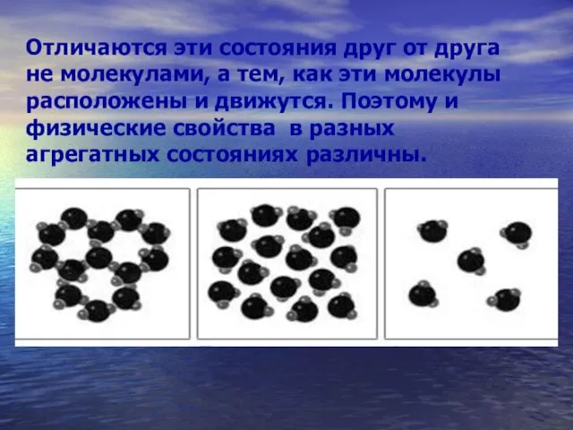 Отличаются эти состояния друг от друга не молекулами, а тем, как эти