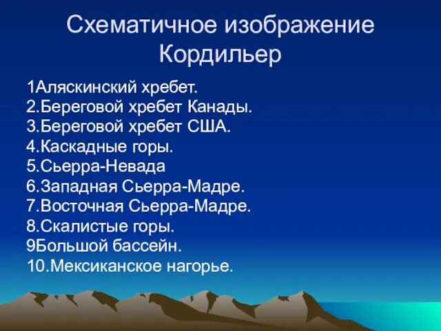 Схематичное изображение Кордильер 1Аляскинский хребет. 2.Береговой хребет Канады. 3.Береговой хребет США. 4.Каскадные