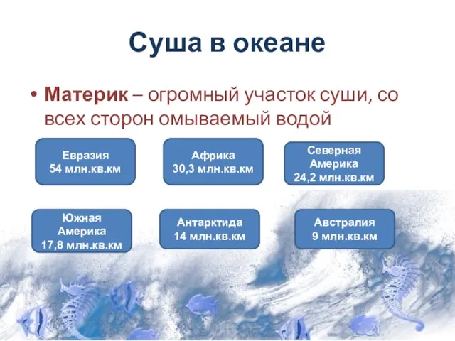 Суша в океане Материк – огромный участок суши, со всех сторон омываемый