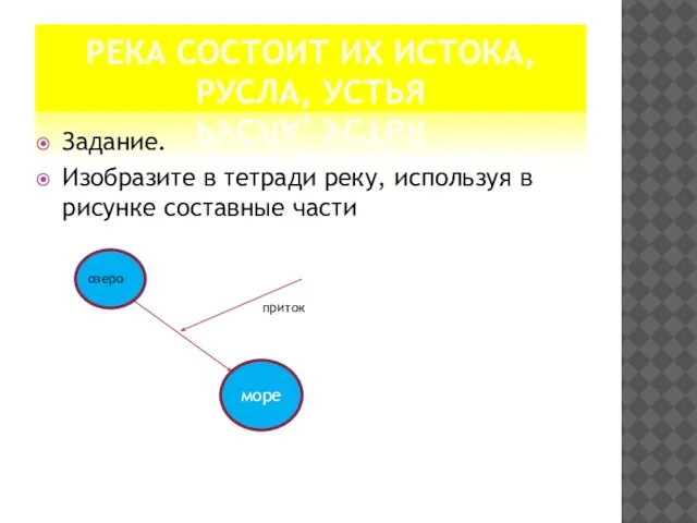 РЕКА СОСТОИТ ИХ ИСТОКА, РУСЛА, УСТЬЯ Задание. Изобразите в тетради реку, используя