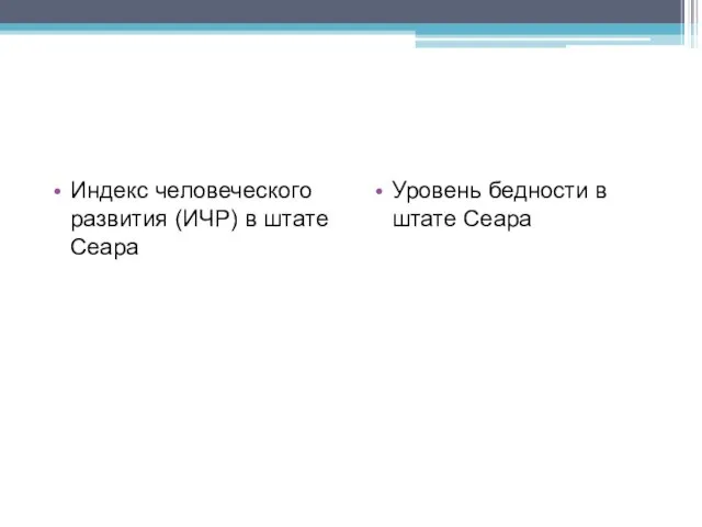 Индекс человеческого развития (ИЧР) в штате Сеара Уровень бедности в штате Сеара